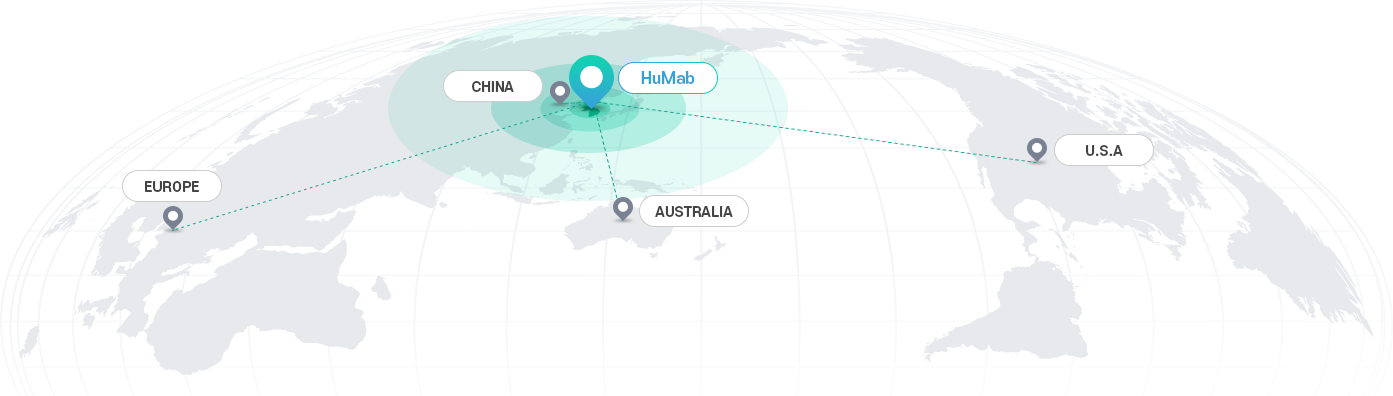 From HuMab(Korea) to China, Europe, Australia, U.S.A