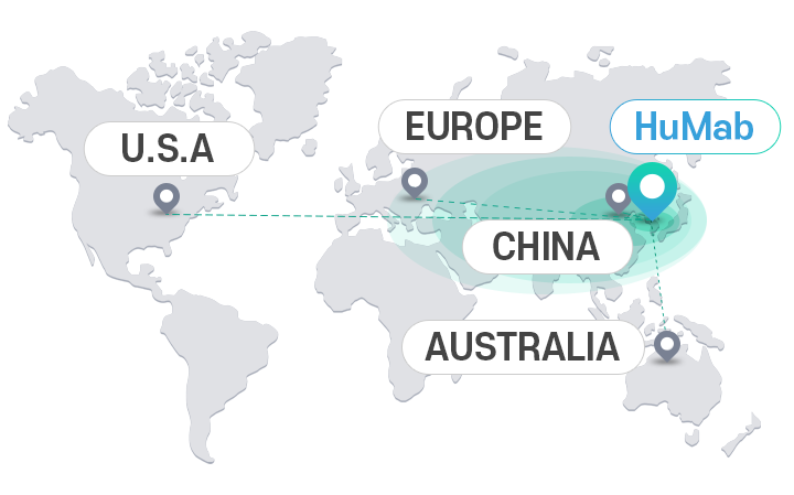 From HuMab(Korea) to China, Europe, Australia, U.S.A